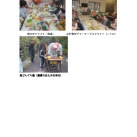 クラフト部会2019年11月活動報告 クラフト部会2019年11月活動報告