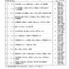 【連絡】広島湾岸ロングトレイル構想 広島湾岸トレイル踏査&体験登山会予定表